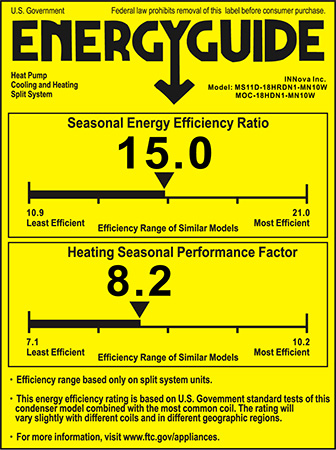 Read more about the article The difference between SEER and HSPF on a heat pump?